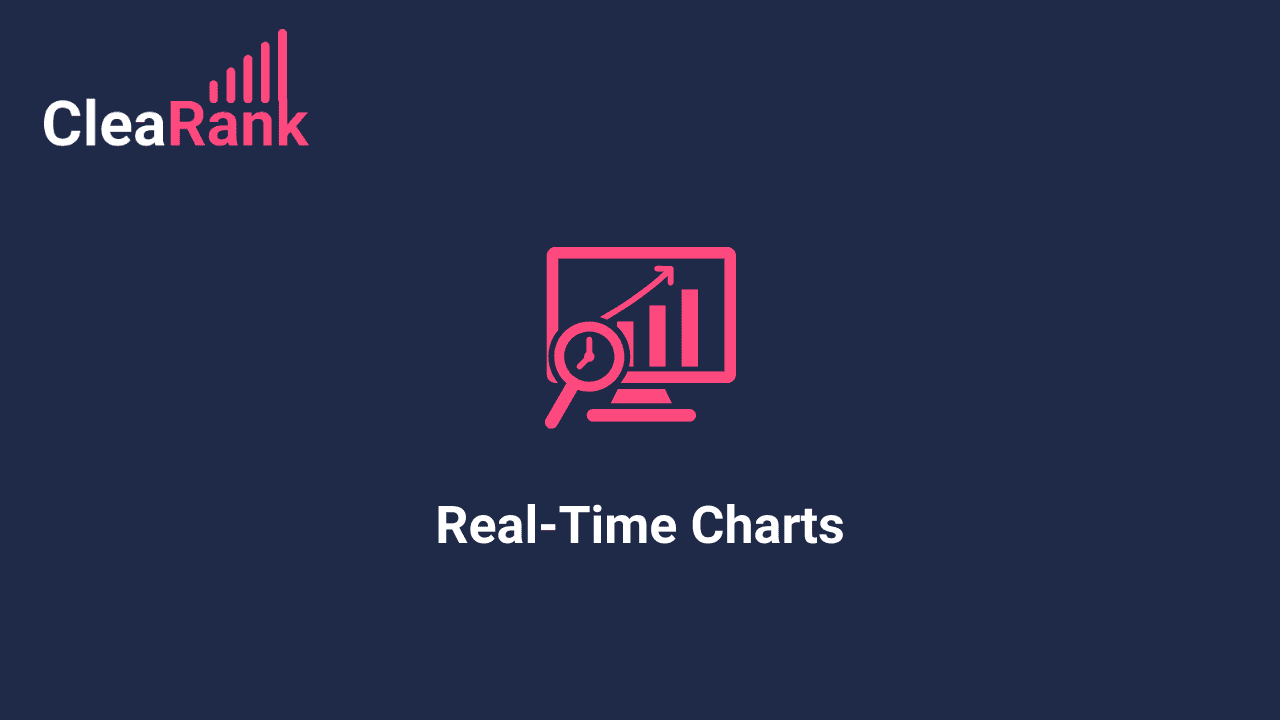 Real-Time Charts