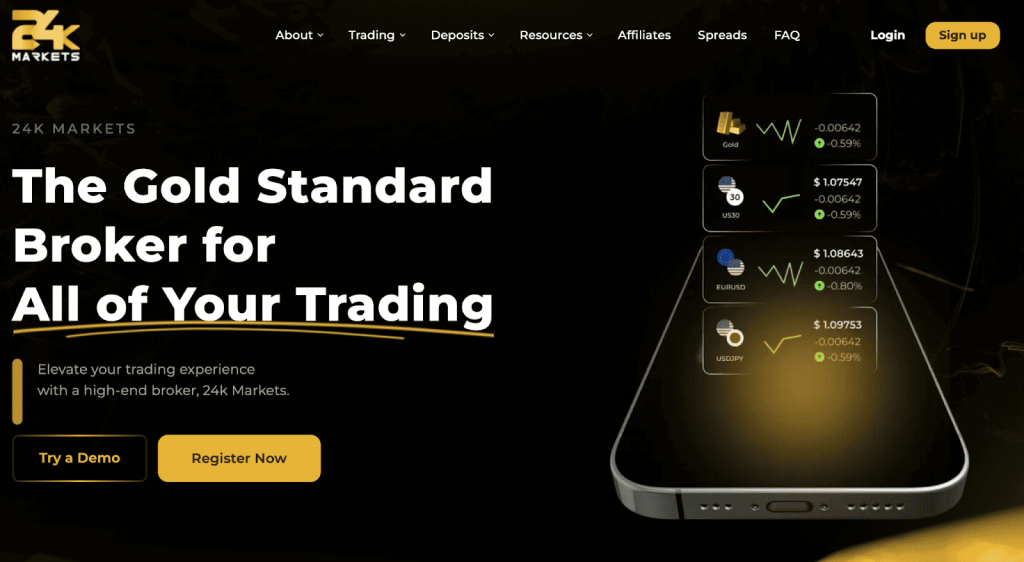 24K Markets Website Homepage