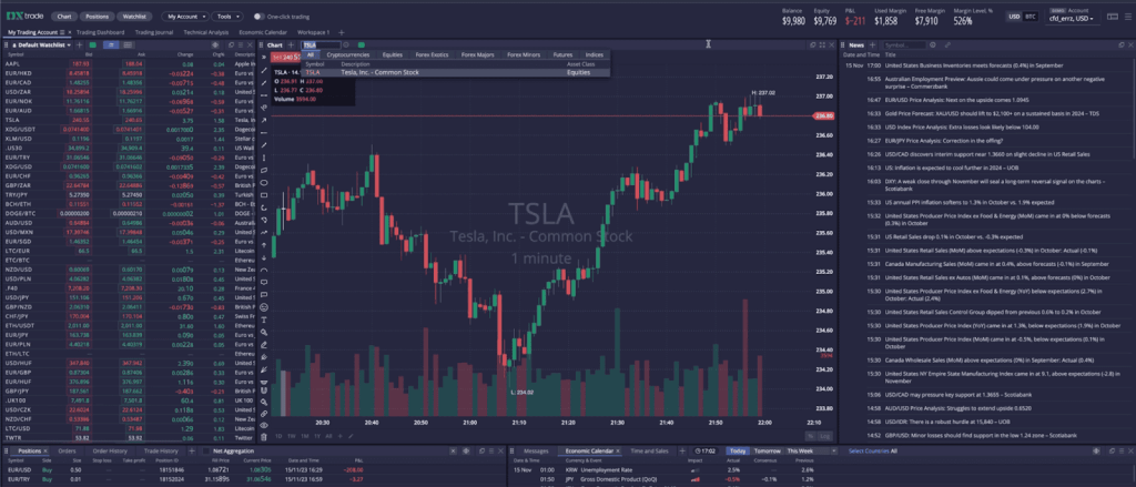 DXtrade CFD Web Trader Platform