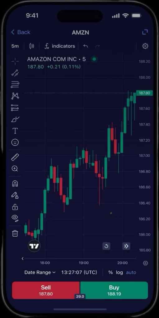 DXtrade Mobile Platform TradingView Integration