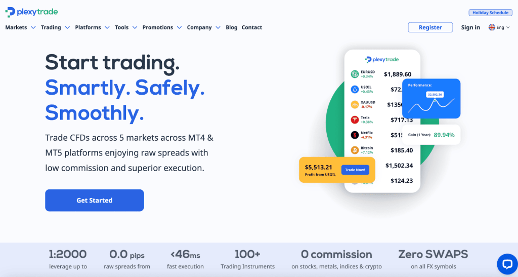 Pexytrade homepage promoting 1:2000 leverage and crypto funding