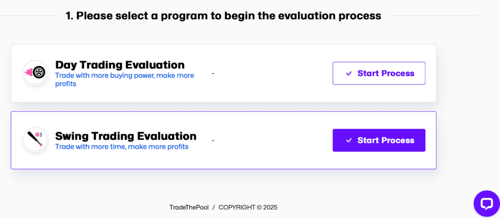 Trade The Pool Evaluation Programs