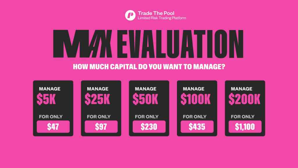 Trade The Pool Flex Evaluation breakdown