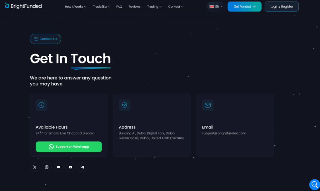 Screenshot of BrightFunded Contact Page