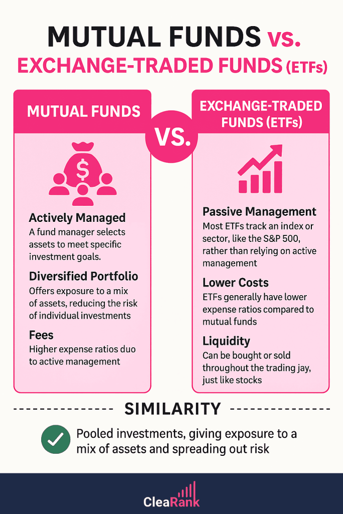 Mutual Funds vs. ETFs Comparison Table