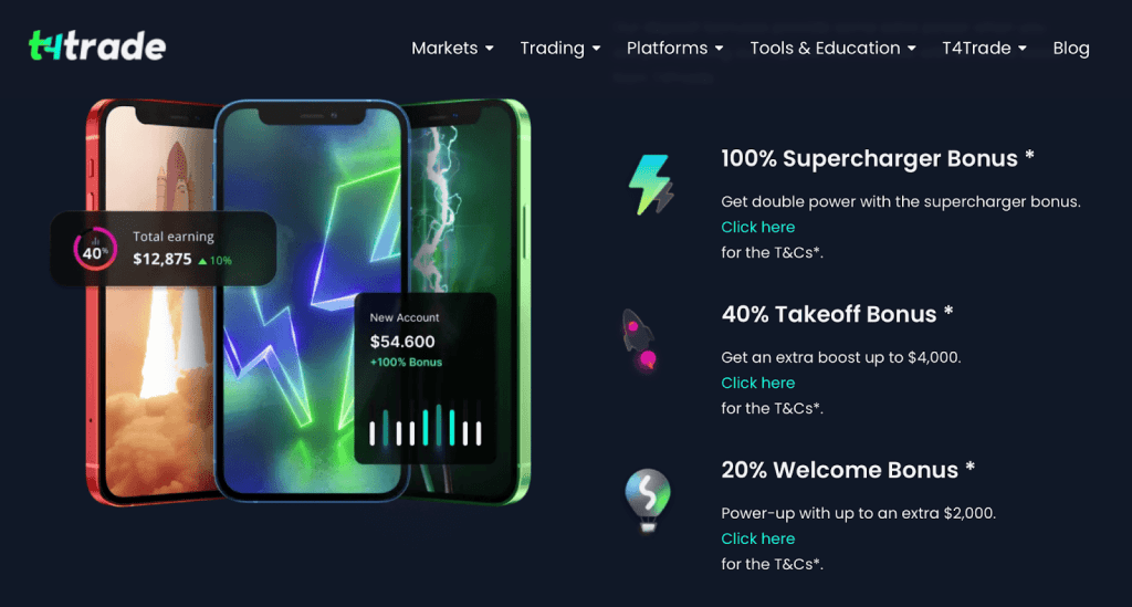 T4Trade Supercharger (100%), Takeoff (40%), and Welcome Bonus Levels (20%)