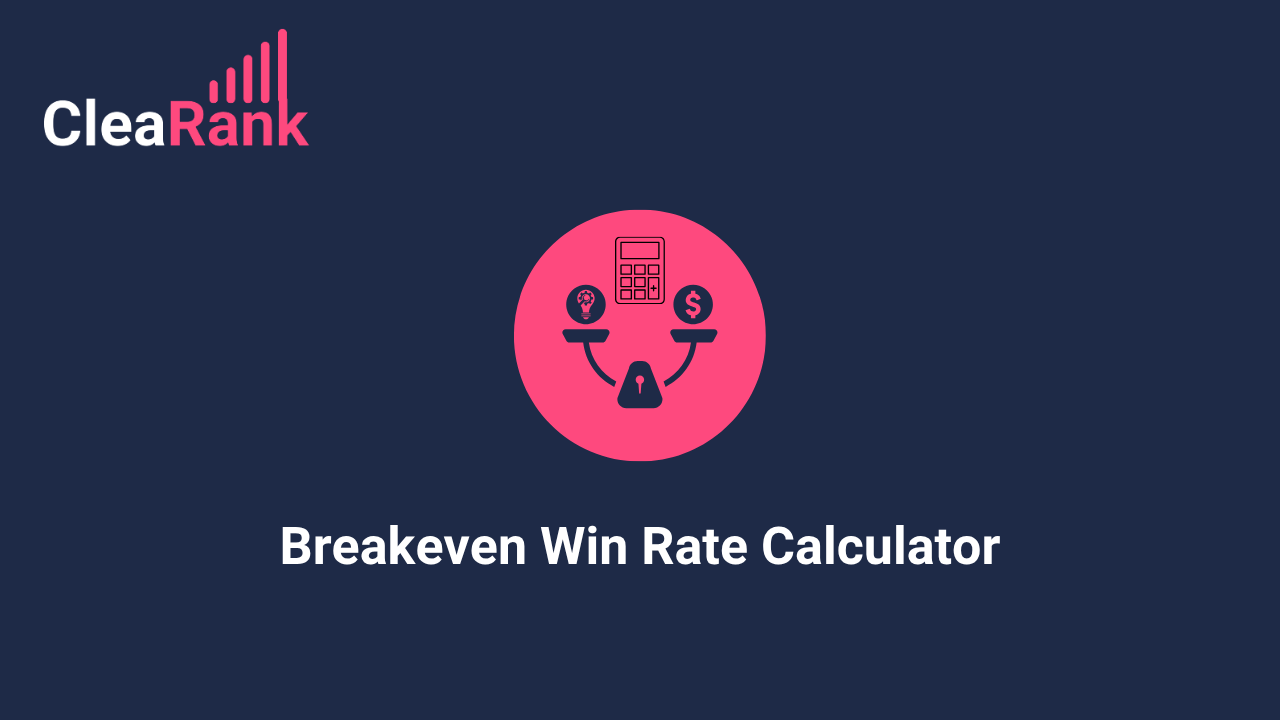 Breakeven Win Rate Calculator