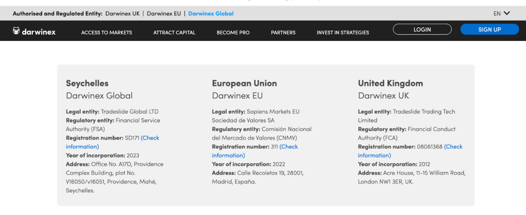 Darwinex Regulatory Details
