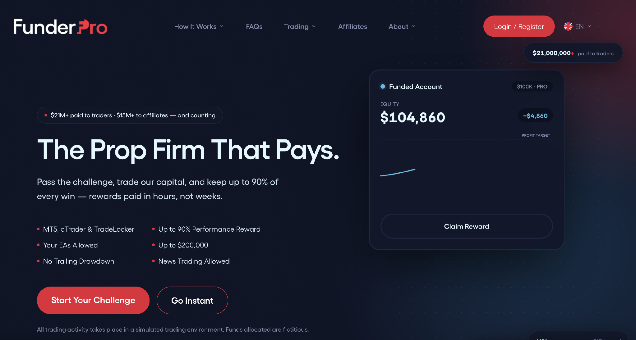 FunderPro homepage (funderpro.com).