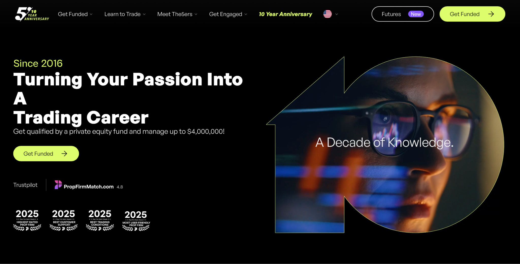 The5ers homepage (the5ers.com).