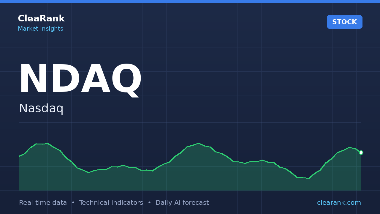 Ndaq Nasdaq, Inc. (NDAQ) Stock Forecast & Price Target (2026)