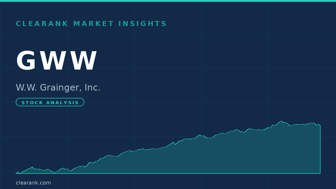Scan Target Point W.W. Grainger (GWW) Stock Forecast & Price Target (2026)