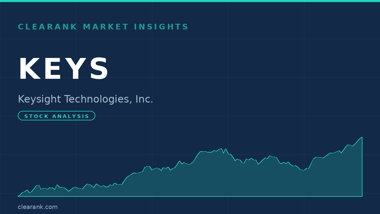 Scan Target Point Keysight (KEYS) Stock Forecast & Price Target (2026)