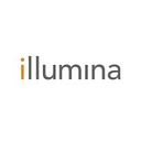Illumina Inc. (ILMN) logo