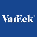 VanEck Semiconductor ETF (SMH)