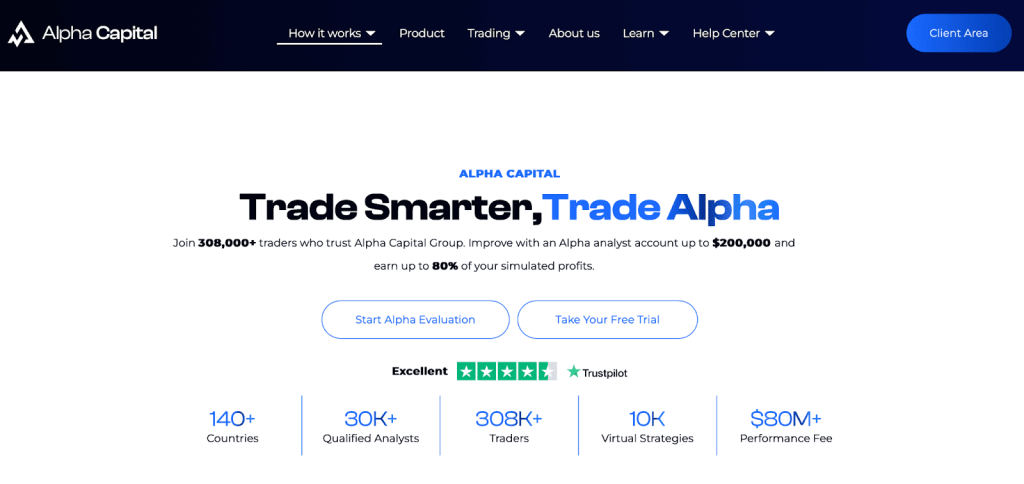 Alpha Capital Group Website Homepage