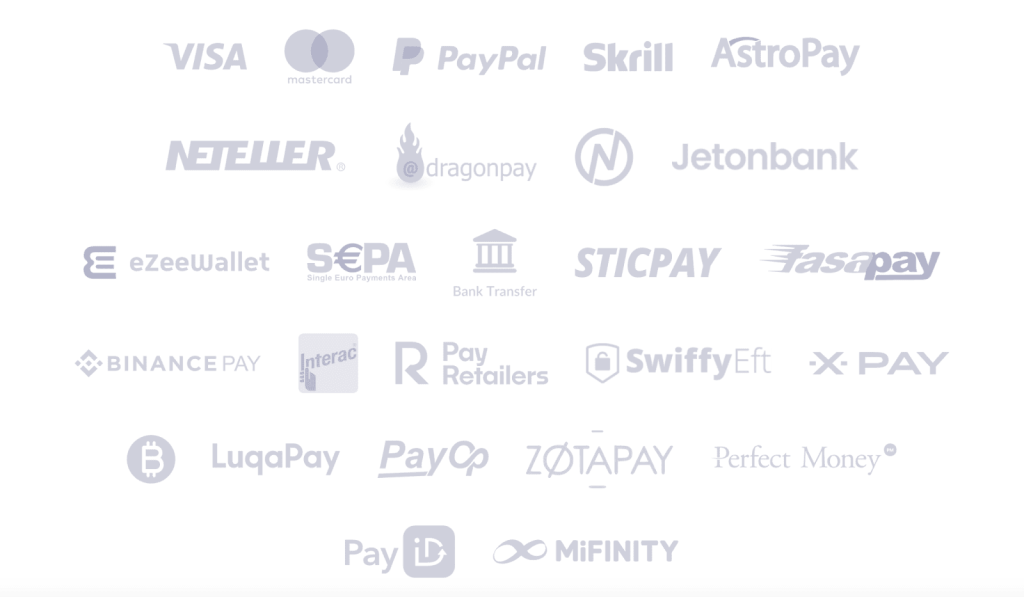 Fusion Markets Funding Options