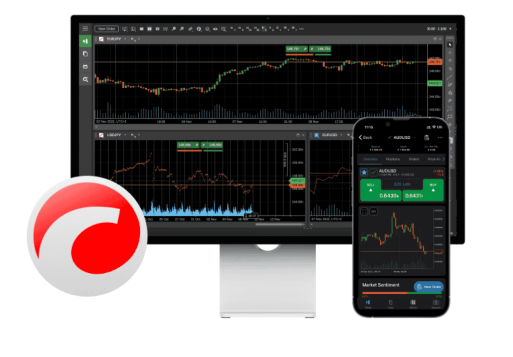 cTrader Platforms at Fusion Markets