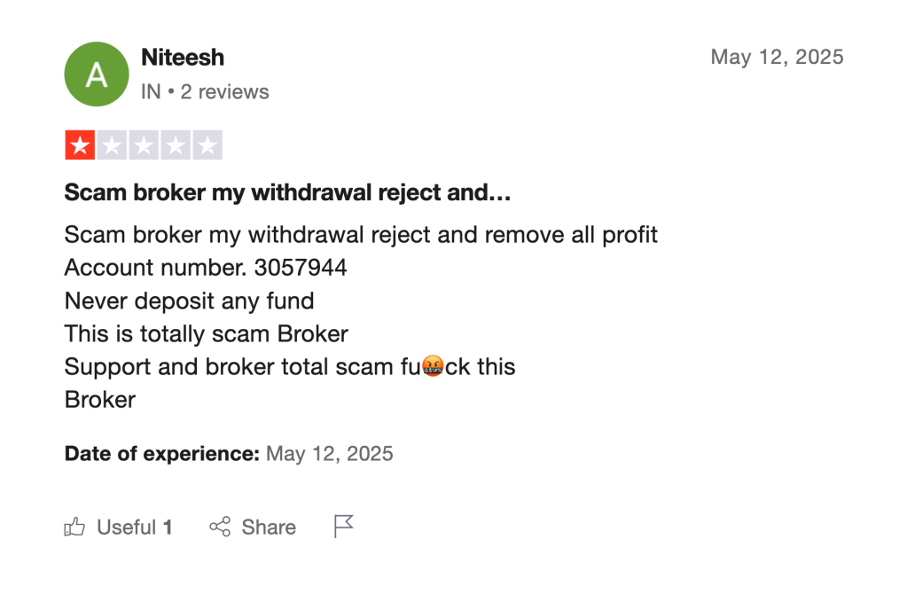 TrustPilot reviews for ITBFX
