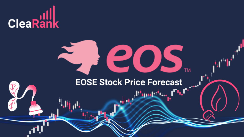 EOSE Stock Price Forecast