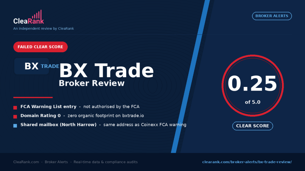 BX Trade review