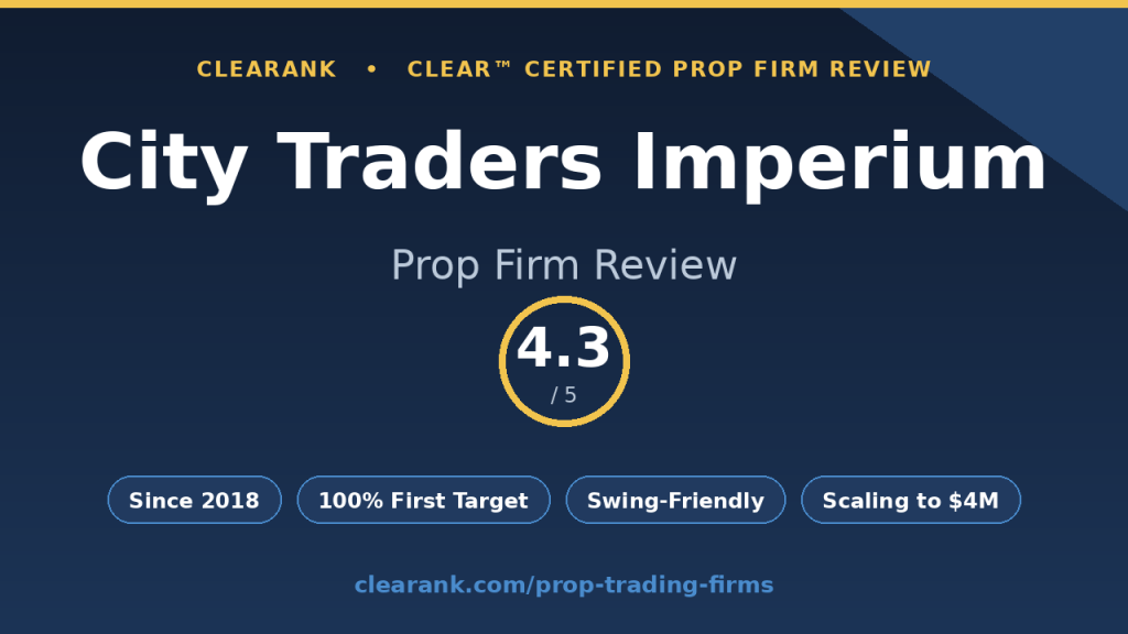 City Traders Imperium review