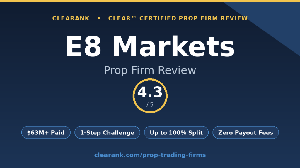 E8 Markets review