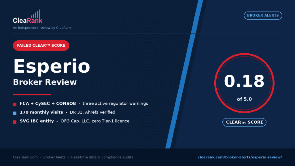 Esperio review