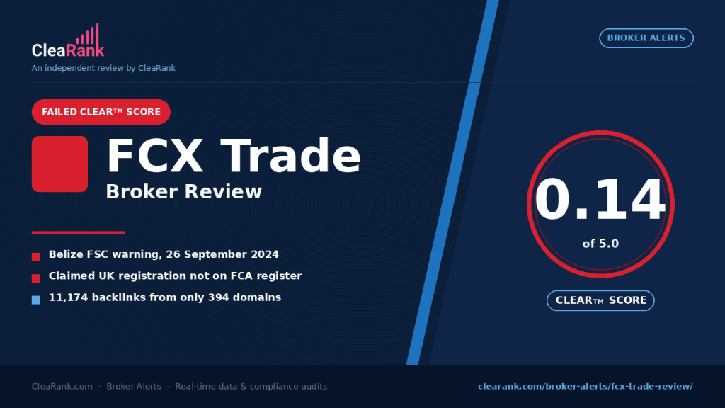 FCX Trade review