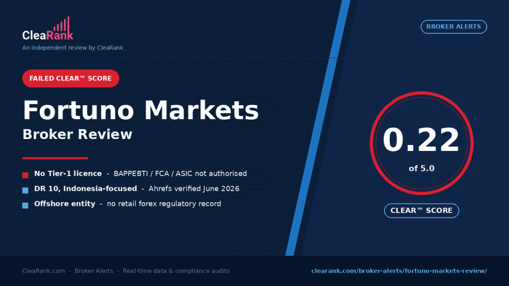 Fortuno Markets review