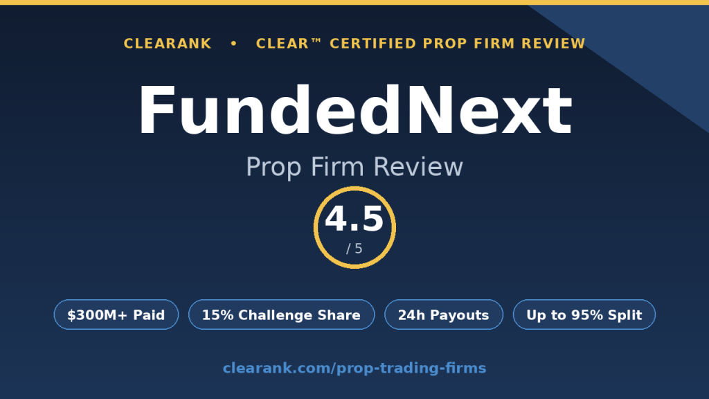 FundedNext review