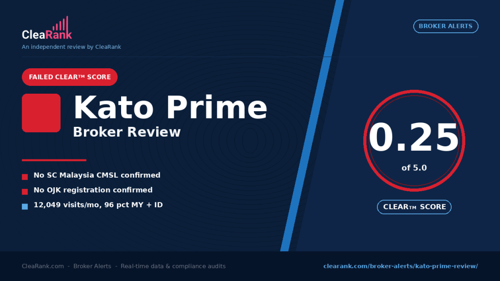 Kato Prime review