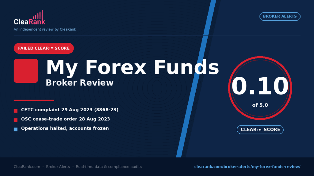 My Forex Funds review