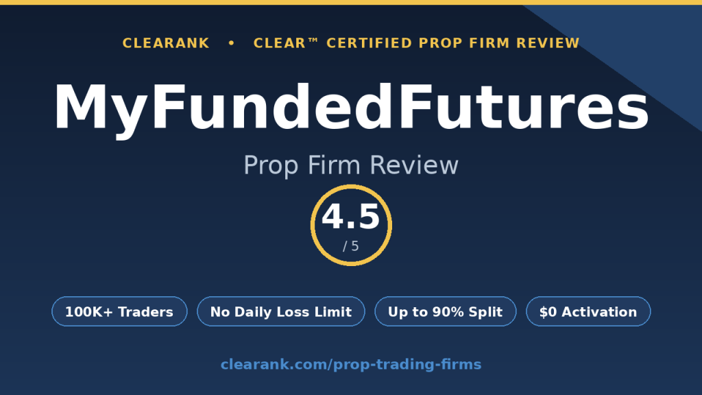 MyFundedFutures review