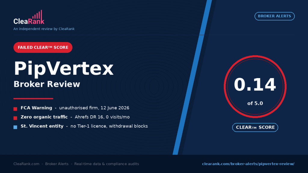 PipVertex review