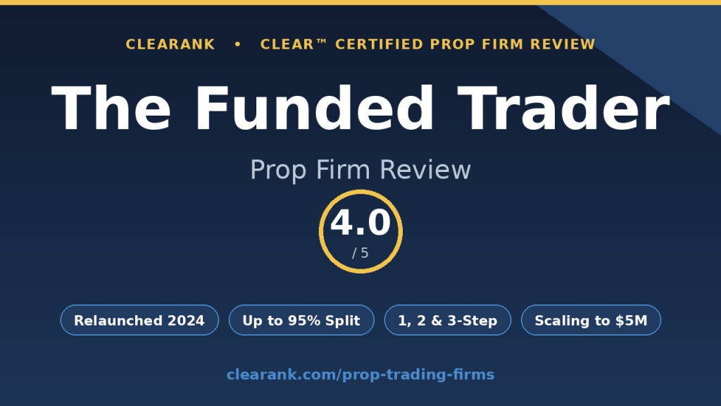 The Funded Trader review