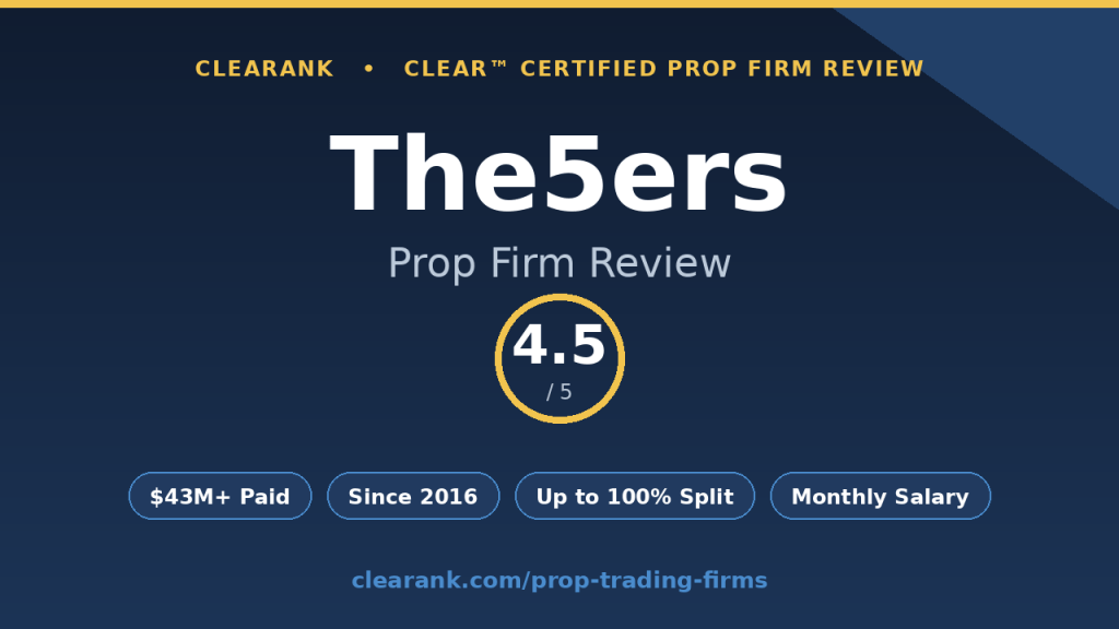 The5ers review